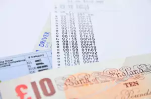 Řidičský Průkaz Žádost